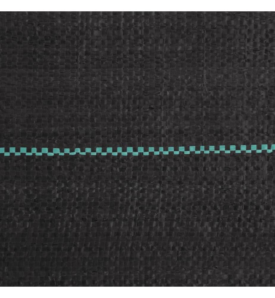 Unkrautvlies Schwarz 1,5x50 m PP