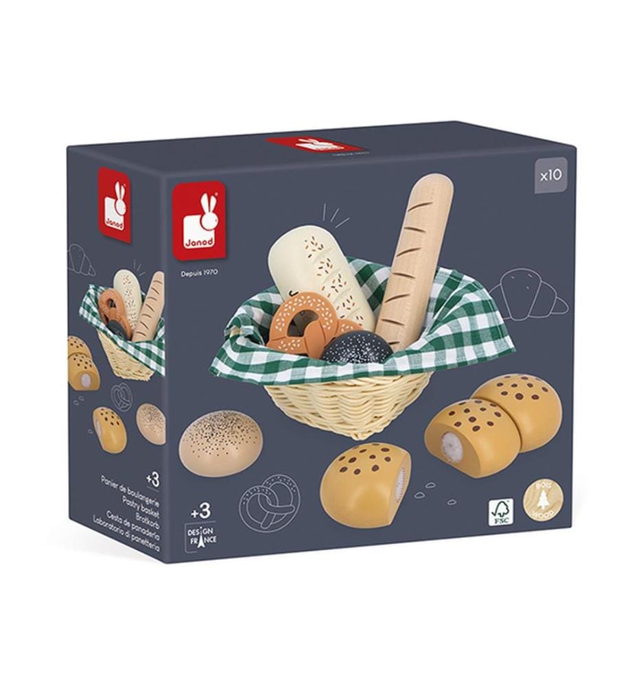 Panier de Boulangerie
