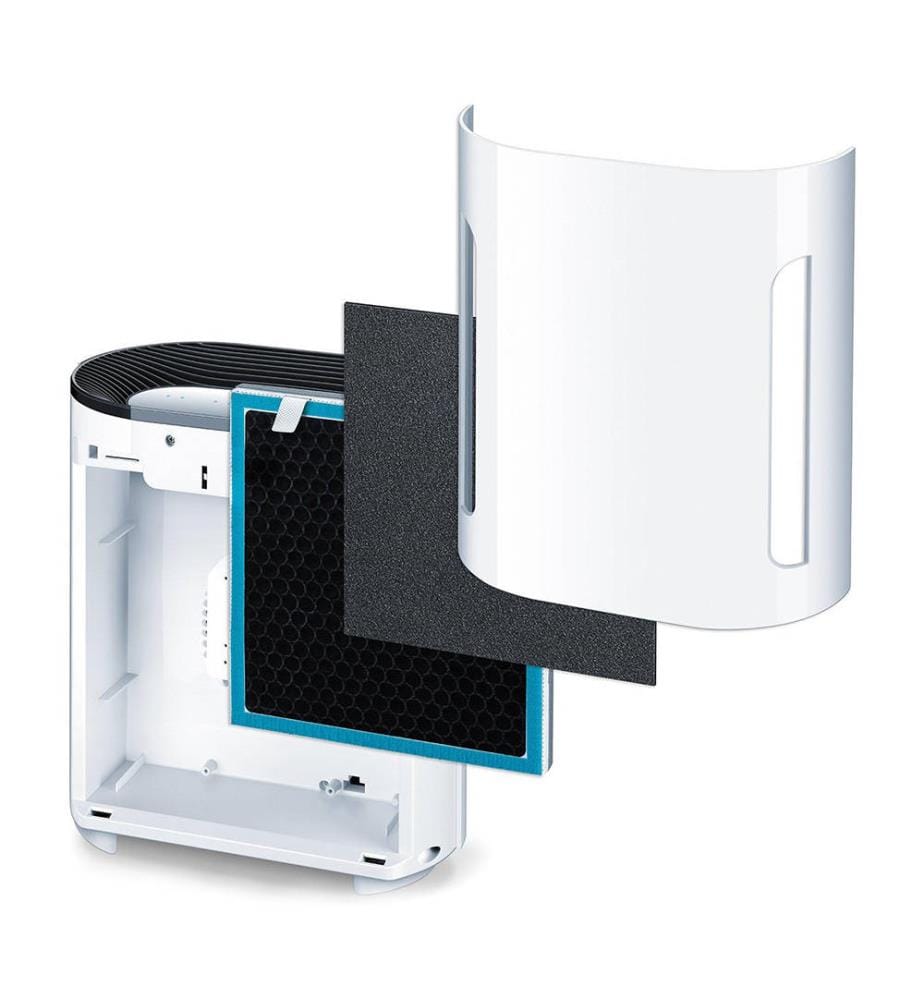 Kit de recharge LR 200