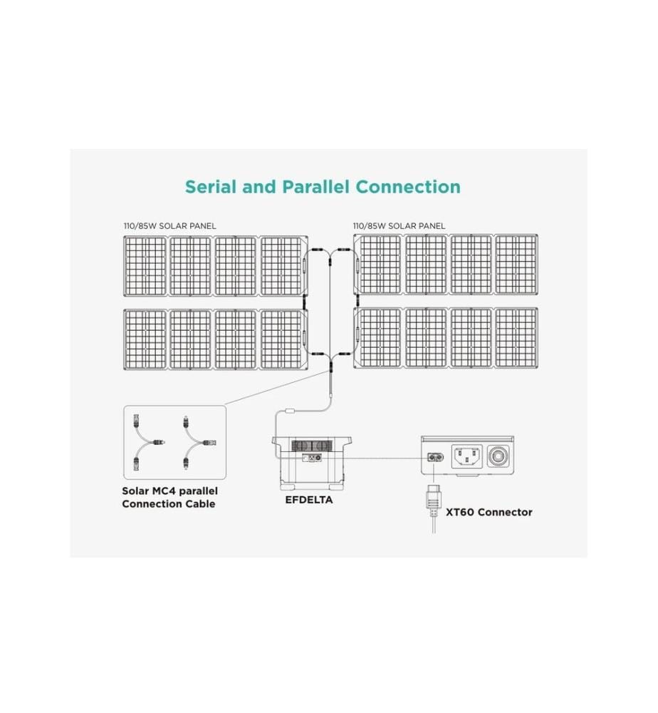 ECOFLOW - Y-Kabel MC4-kompatibel 0.3 m