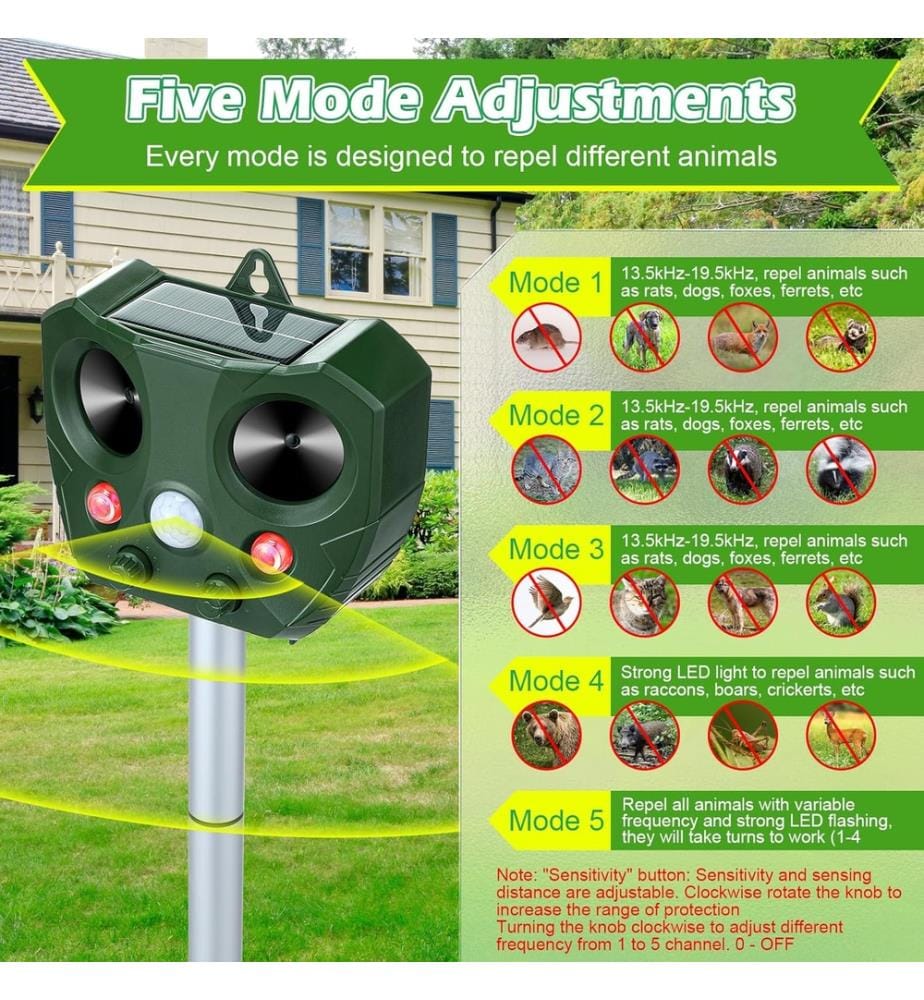 Set of 2 Solar Repellents with Motion Detection and LED - Green