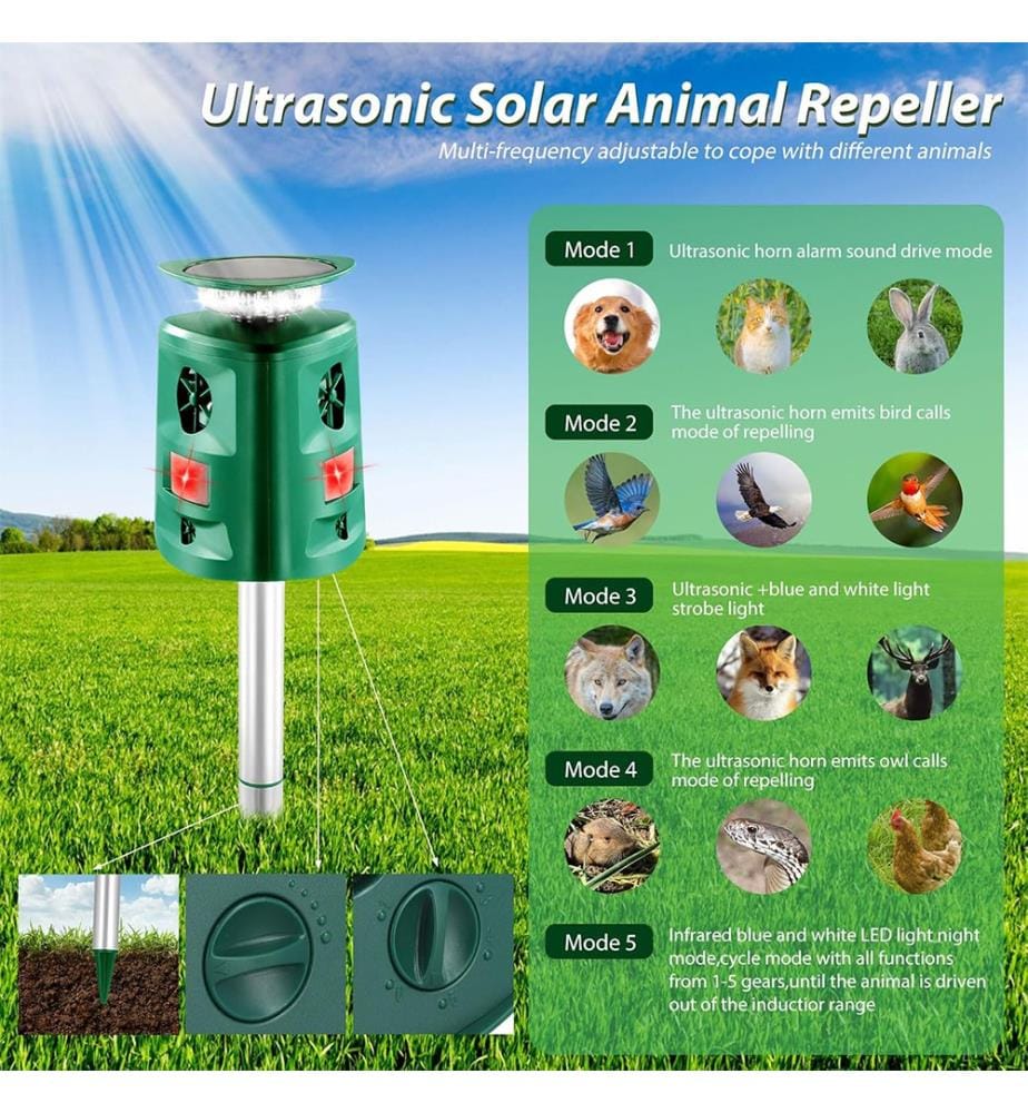 Repellente Solare a Ultrasuoni 360° con Sensore di Movimento e Luce Flash - Verde