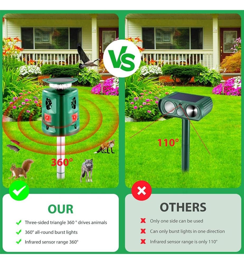 Repellente Solare a Ultrasuoni 360° con Sensore di Movimento e Luce Flash - Verde