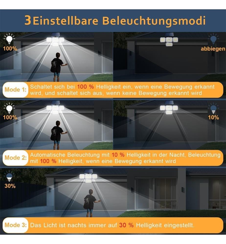 Solar-Flutlichtstrahler 333 LED mit Fernbedienung und 5 m Kabel - Schwarz
