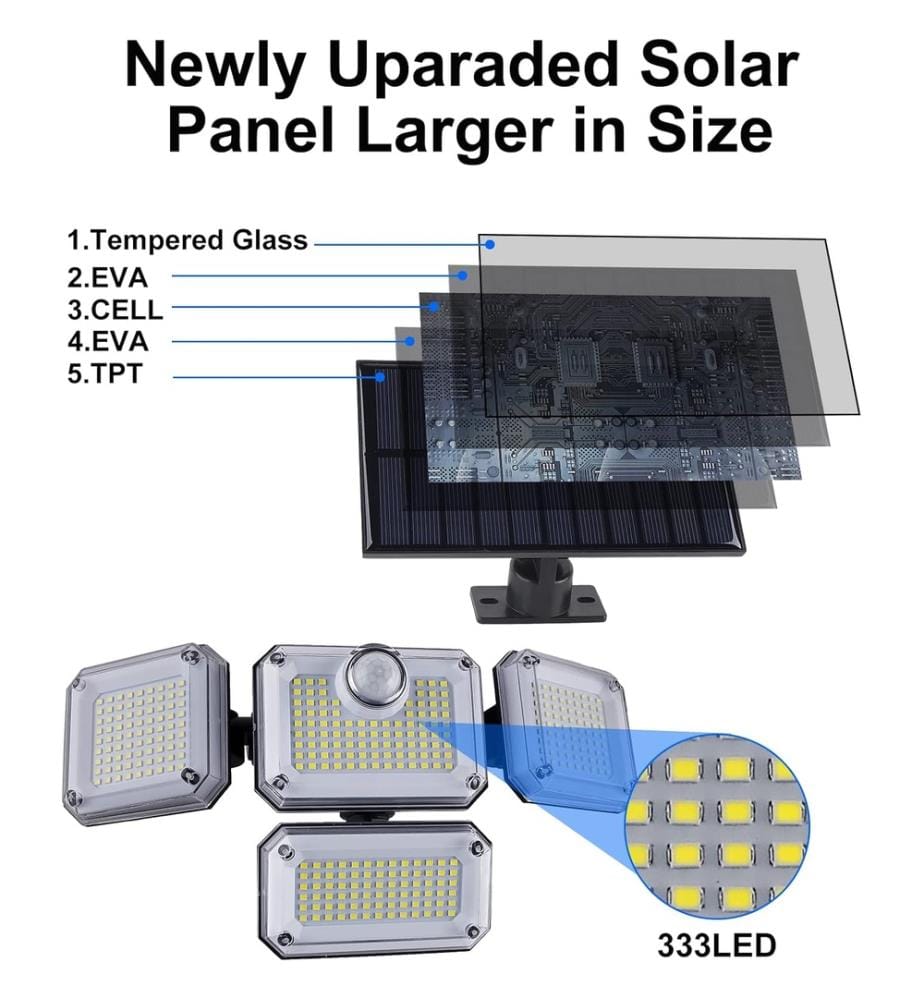 Set mit 2 Solar-Flutlichtstrahlern 333 LED mit Fernbedienung und 5 m Kabel - Schwarz