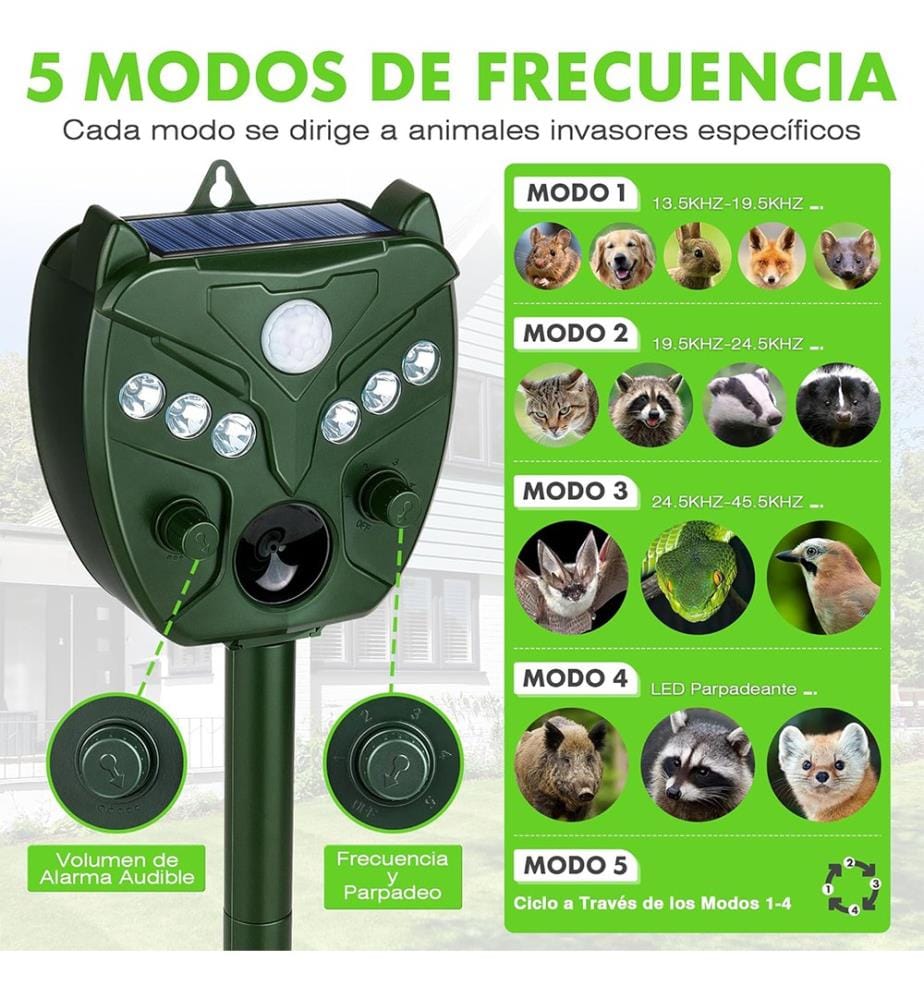 Repellente Solare a Ultrasuoni con Sensore di Movimento e LED - Verde