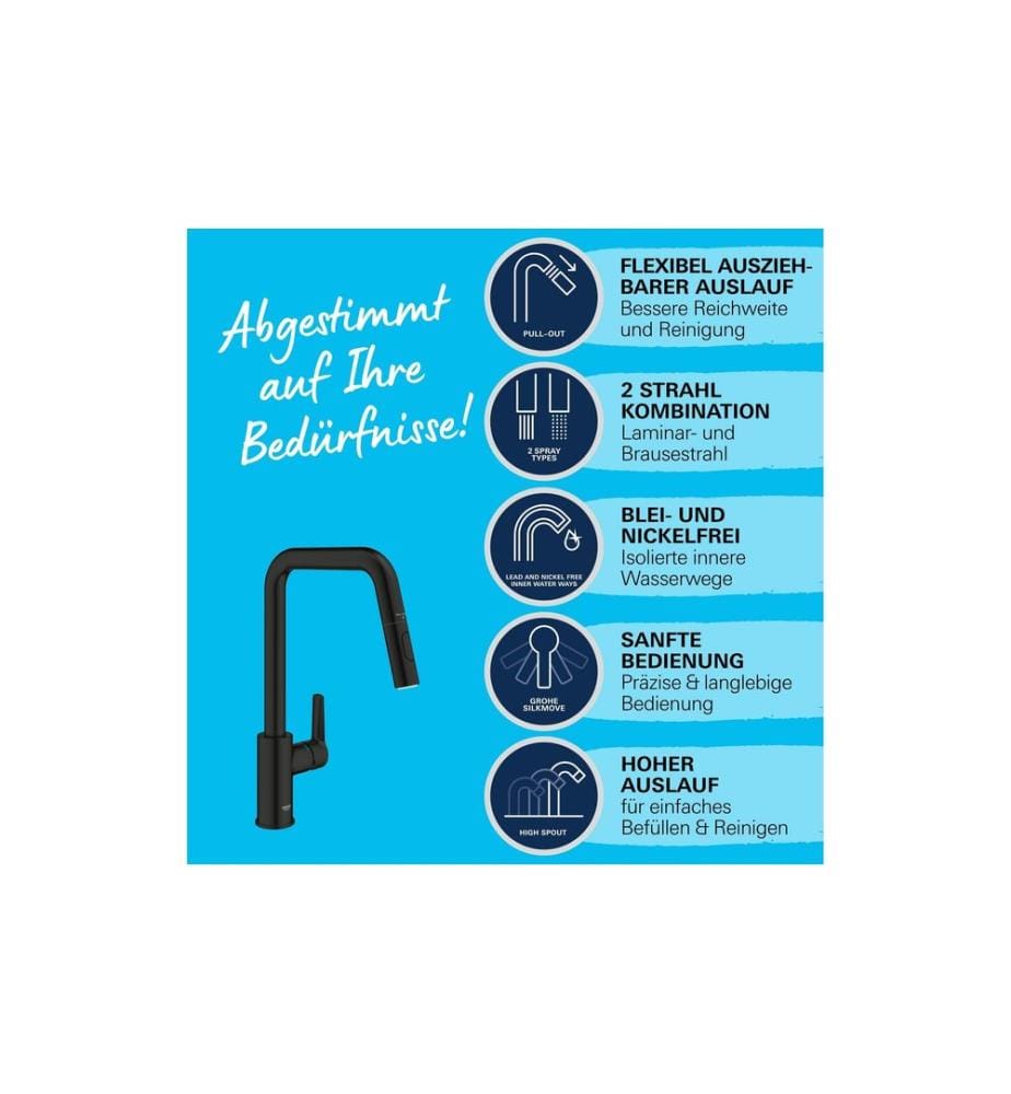 GROHE Start Metall Mattschwarz