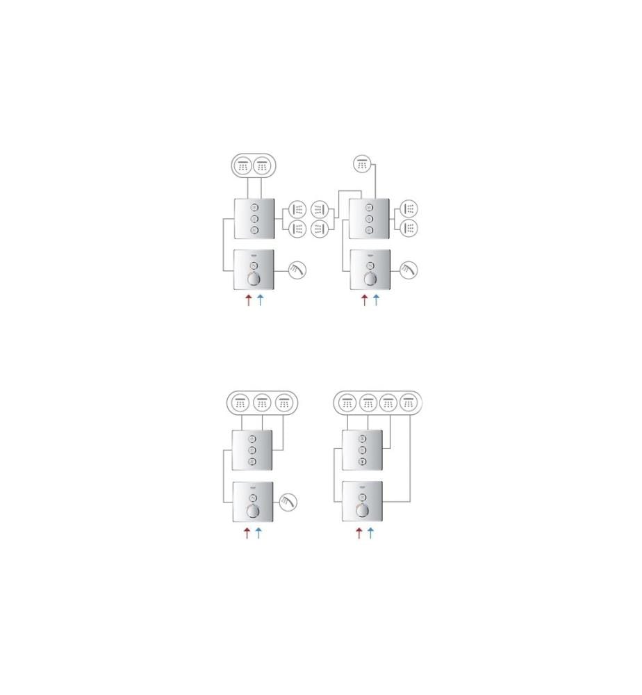 GROHE bras de douche Grohtherm SmartControl 43 mm, chrome