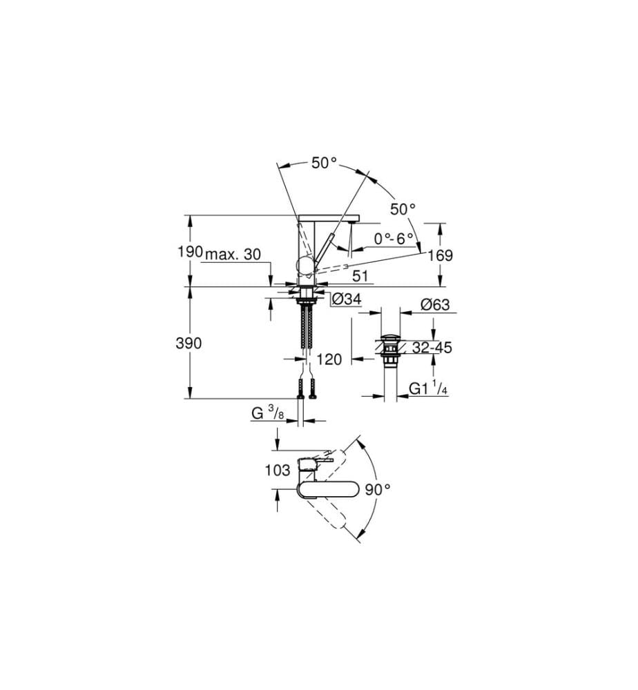 GROHE Lavaboarmatur GROHE Plus 1/2" M-SIZE