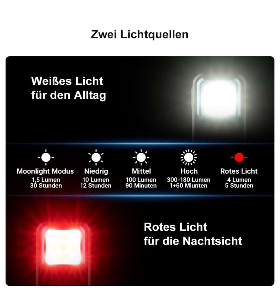Lampe de poche Oclip GRN