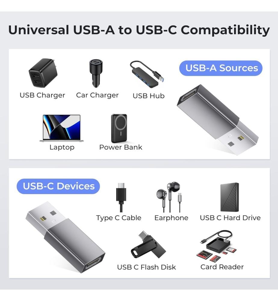Adapter Usb-C auf Usb Platyne - Aluminium
