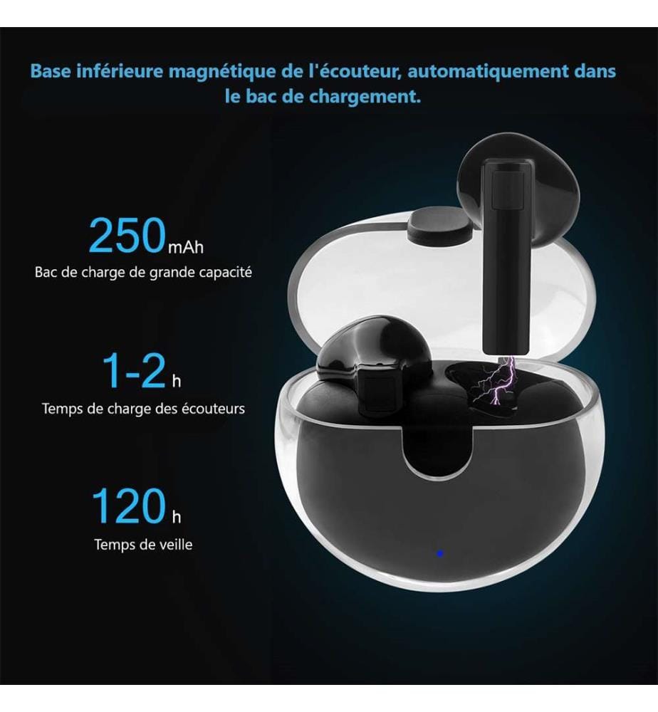 Bluetooth-Kopfhörer mit Geräuschunterdrückung - Schwarz