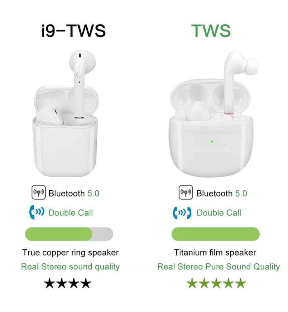 Ecouteurs Tactiles Bluetooth V5.0+Edr et Micro Integre - Blanc