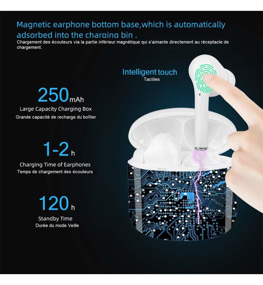 Ecouteurs Tactiles Bluetooth V5.0+Edr et Micro Integre - Blanc