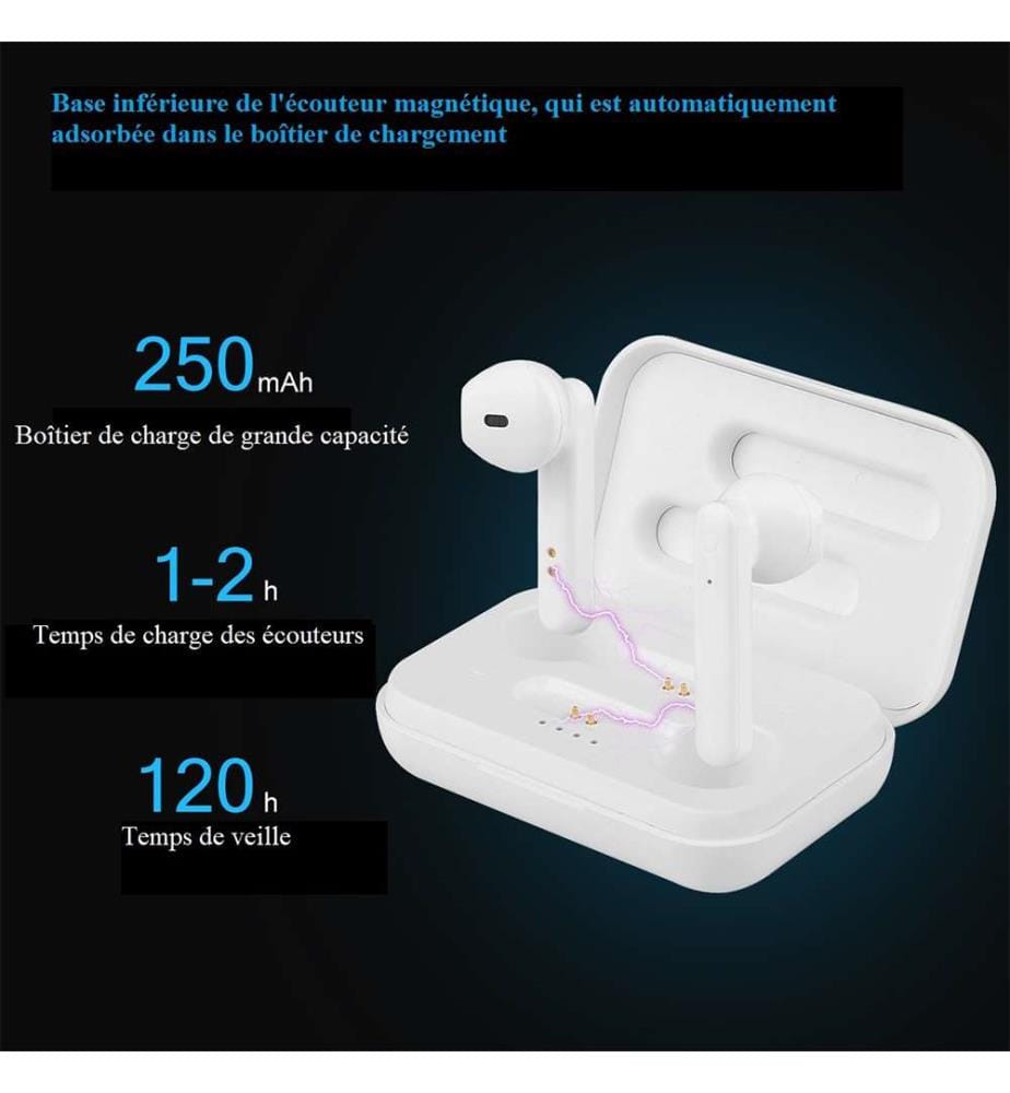 Bluetooth V5.0+Edr Touch Earbuds - White