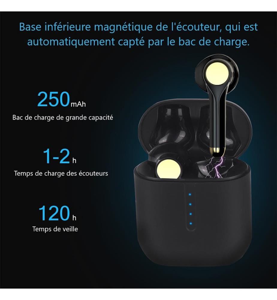 Cuffiette Bluetooth - Nero