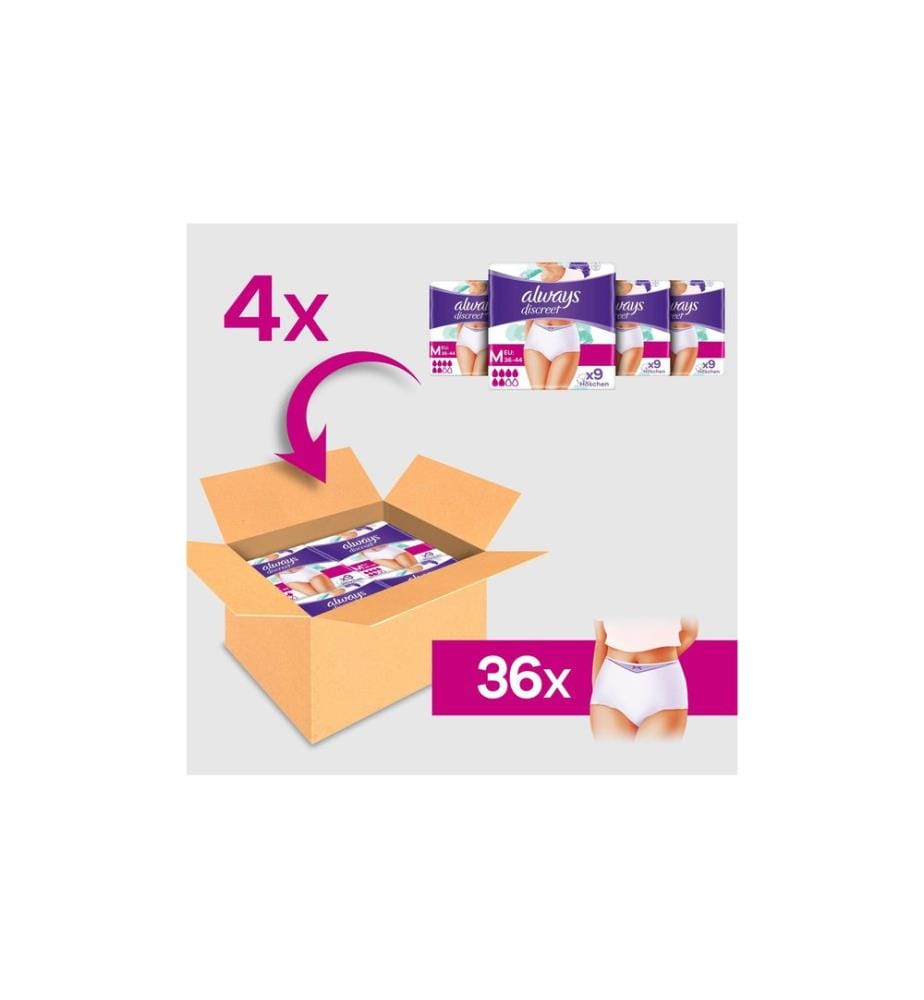 Always - Inkontinenz Pants Discreet Plus M 36 Stück