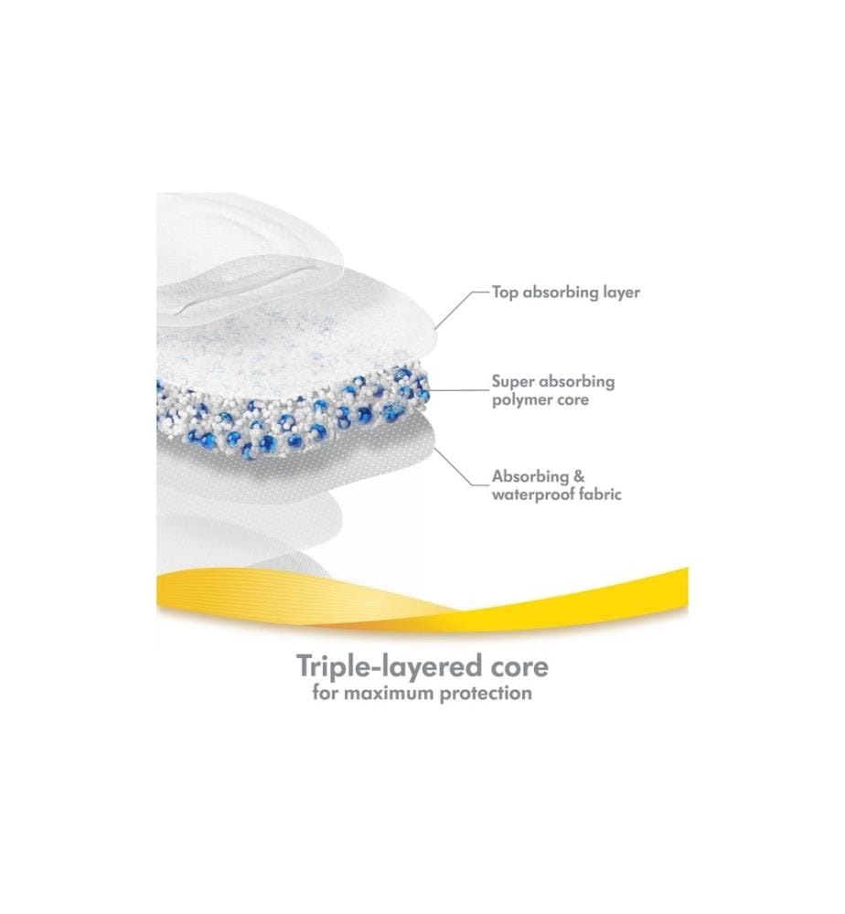 MEDELA - Coussinets d'allaitement ultra-respirants 30 Pièce/s