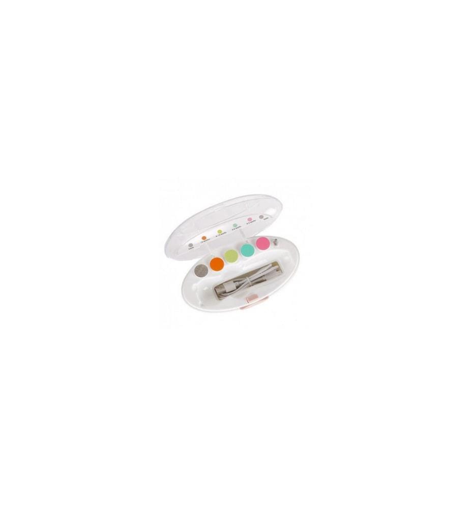 HAAKAA - Set de soin des ongles Happy Bear Blanc