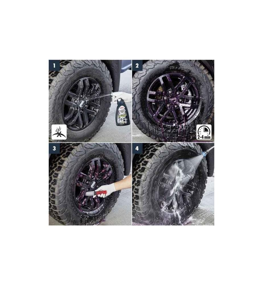 SONAX - BEAST SET Nettoyant pour jantes, 2 x 1 litre