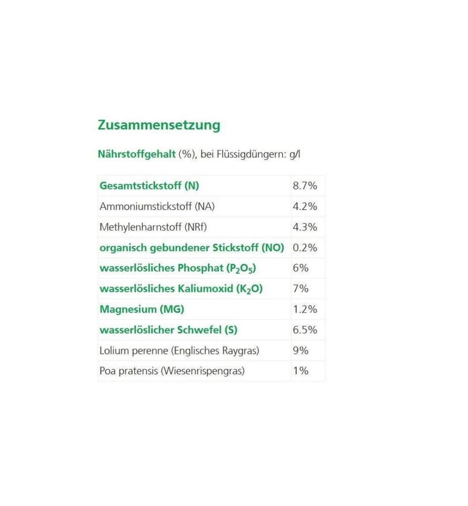 Hauert Rasensamen Reno – Mix, Vertikutiermix, 7 kg