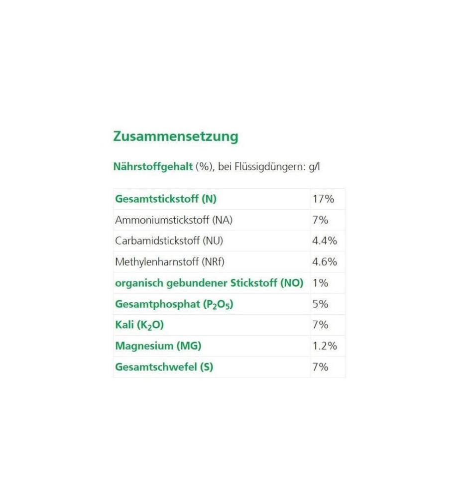 Hauert Rasendünger Ha-Ras, 5 kg