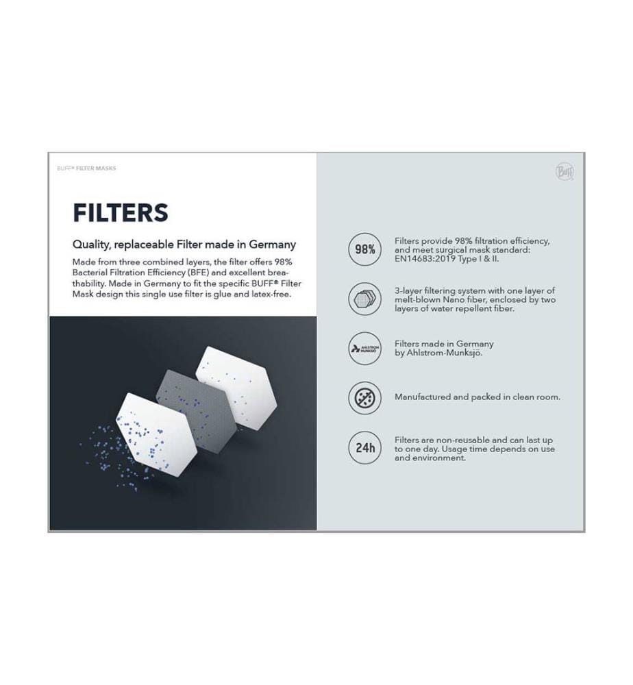 Lot de 30 Filtres de Remplacement Adulte
