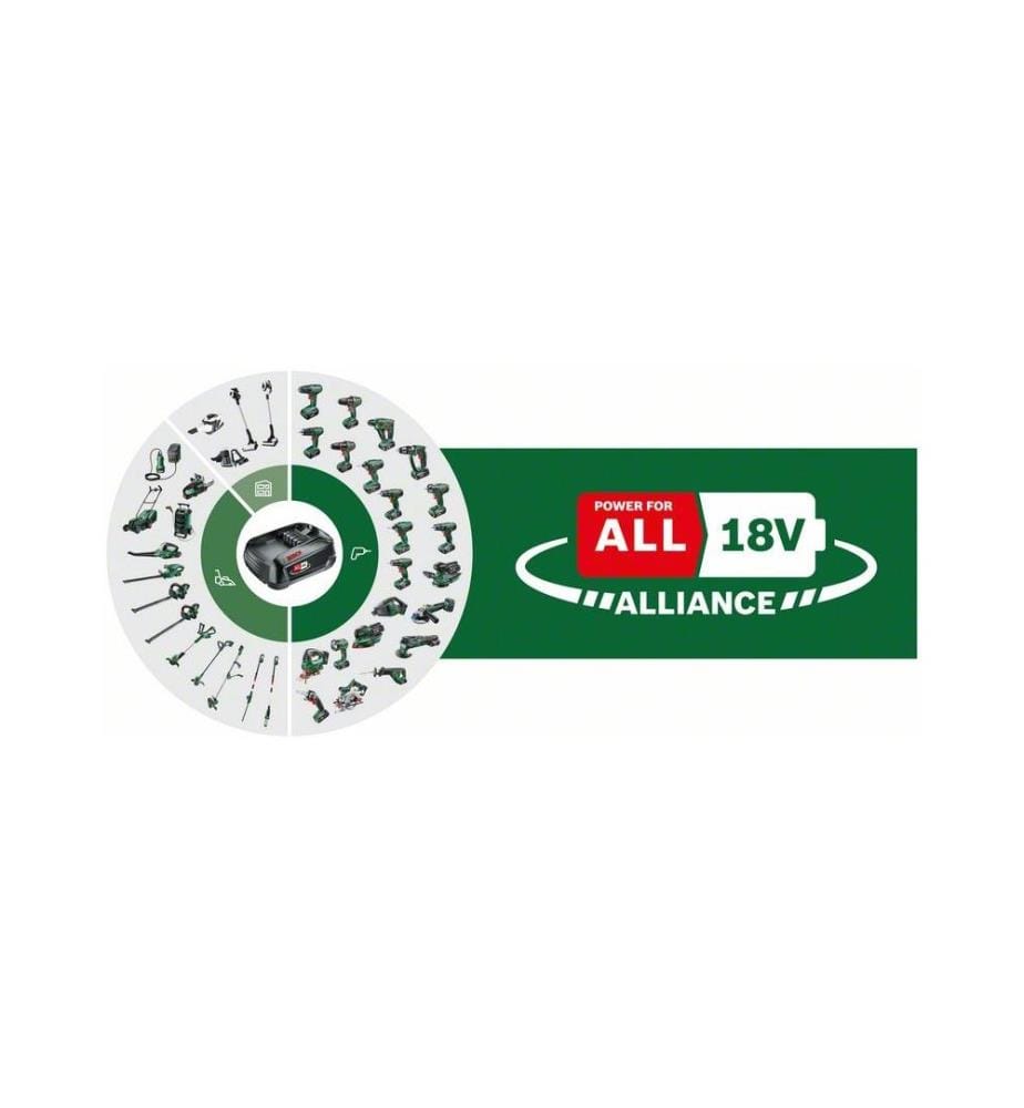 BOSCH - Akku-Gras-/Strauchschere Advanced Shear 18 V-10 Solo