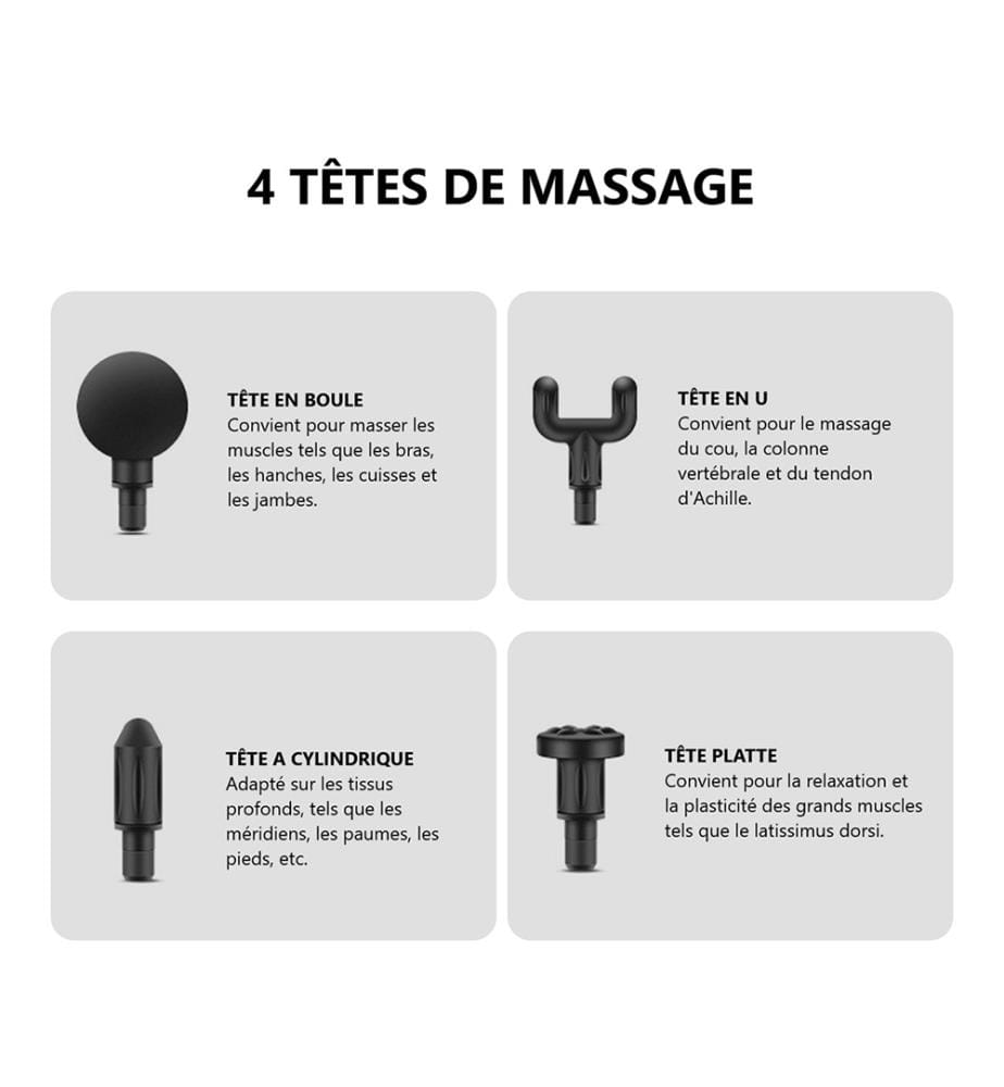Mini Pistolet de Massage Mini - Noir