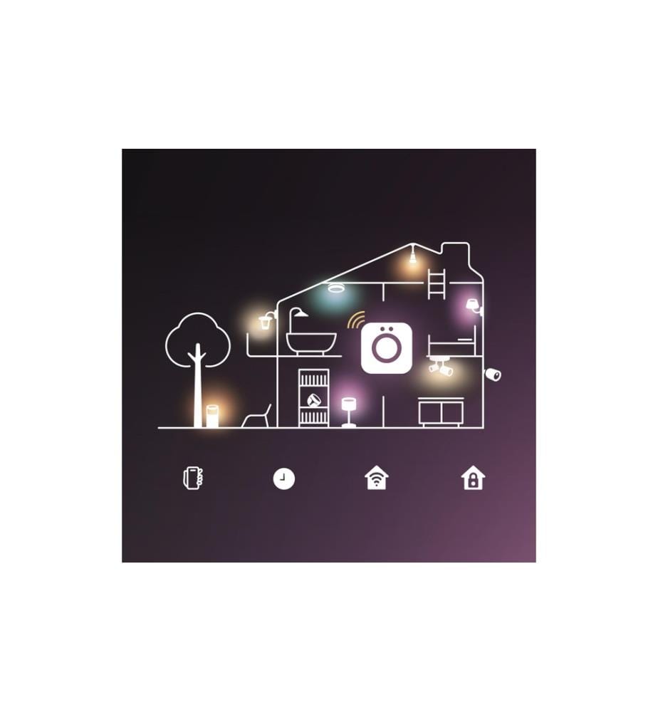 PHILIPS HUE - Bande LED Flux Gradient 3 m EU
