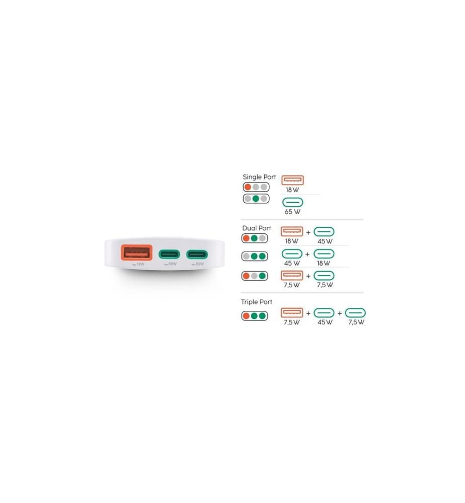 HAMA - Ladegerät 2x USB-C 1x USB-A flach PD 65 W weiss