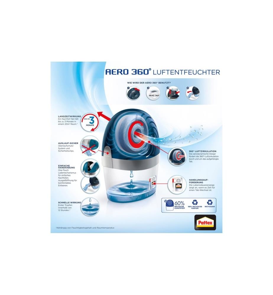 Pattex - Entfeuchter Aero 360° (20 m²)