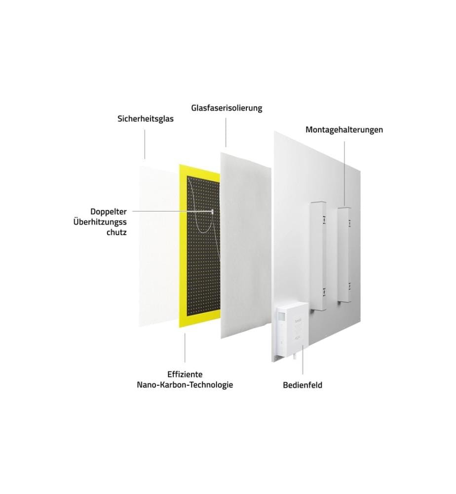 hombli - Konvektor 400W, Weiss