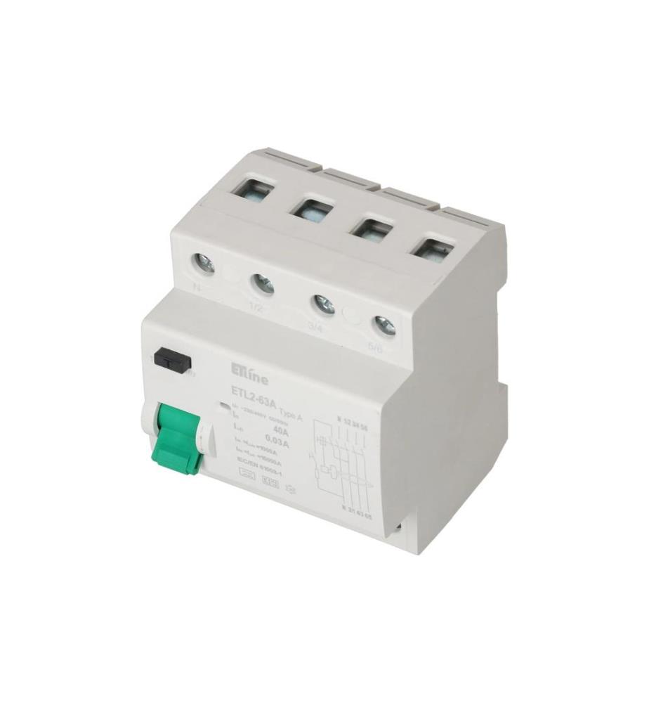 Max Hauri Build - FI Schalter 3P+N 40 A