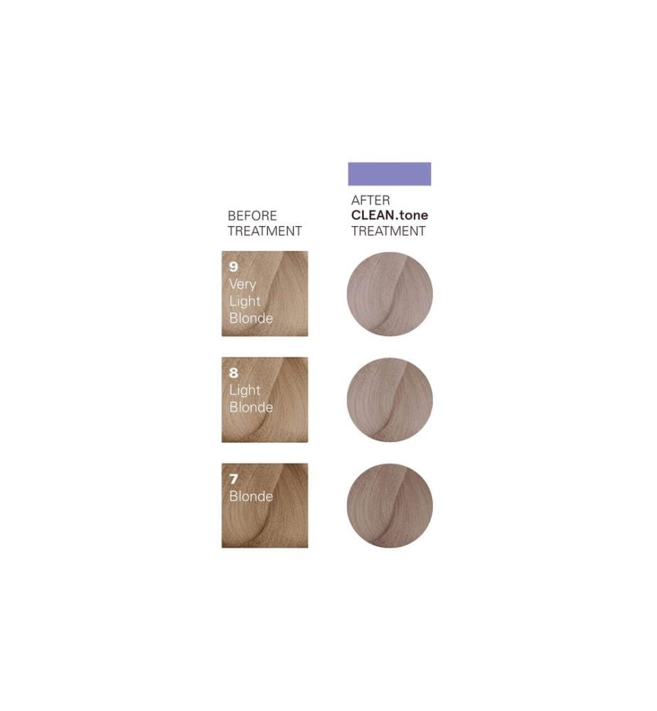 O & M - Farbauffrischung Clean.Tone Color Treatment Blonde 200 ml