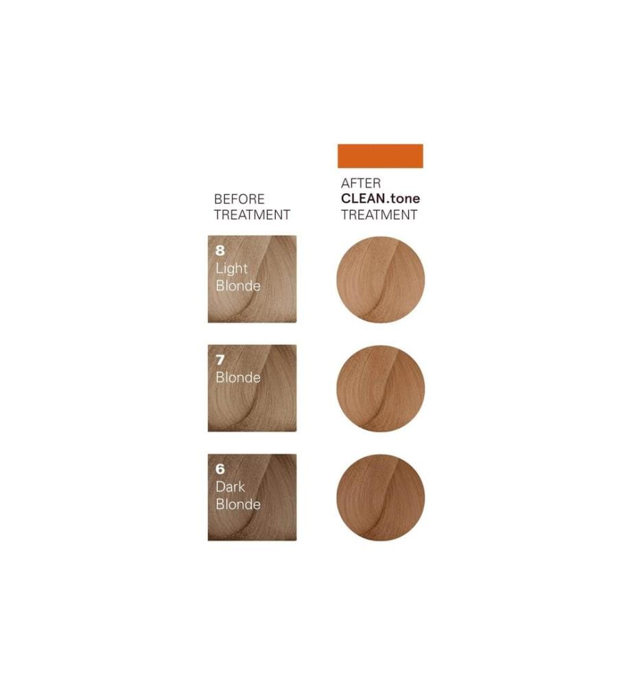 O & M - Farbauffrischung Clean.tone Color Treatment Karamell 200 ml