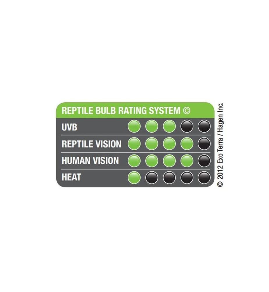 Exo Terra - Terrarienlampe Reptile UVB100 E27, 25W, 19.4 cm