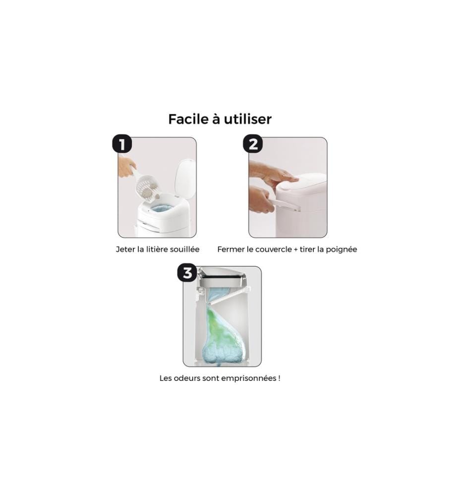 LITTERLOCKER - Seau pour litière pour chat Genie