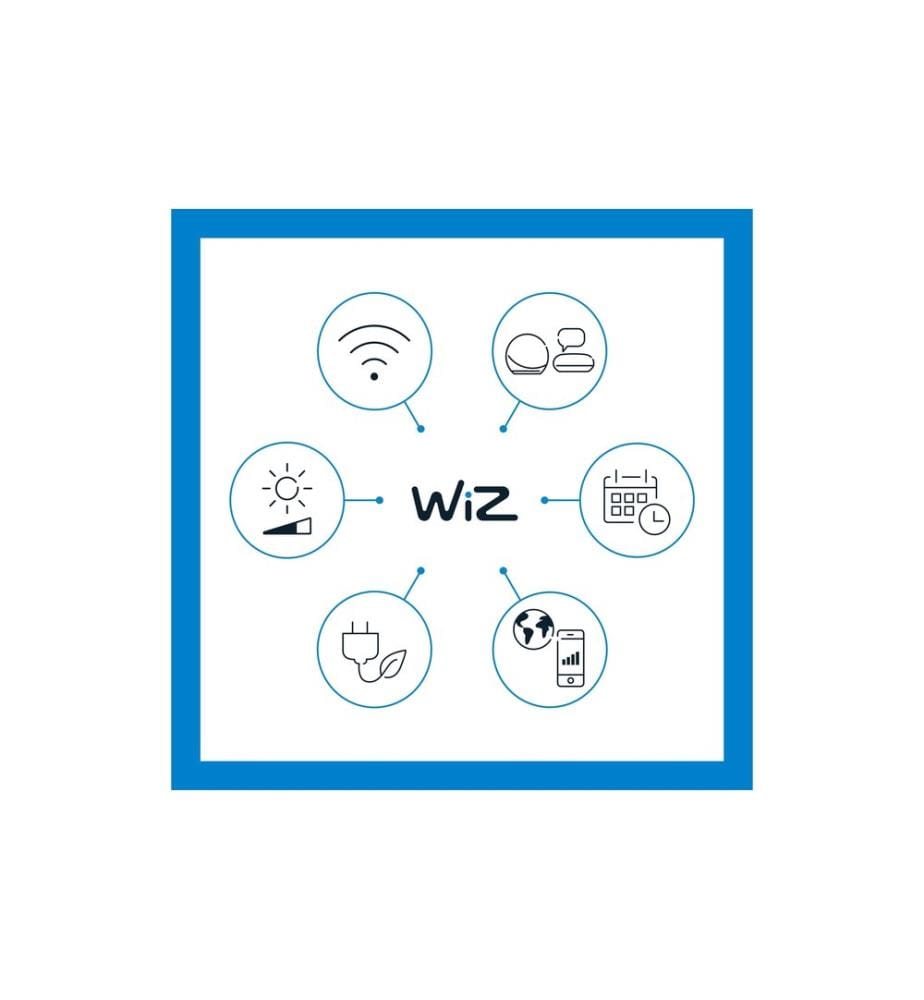 WIZ - LED Stripe 11W 1m Tunable White & Color Erweiterung