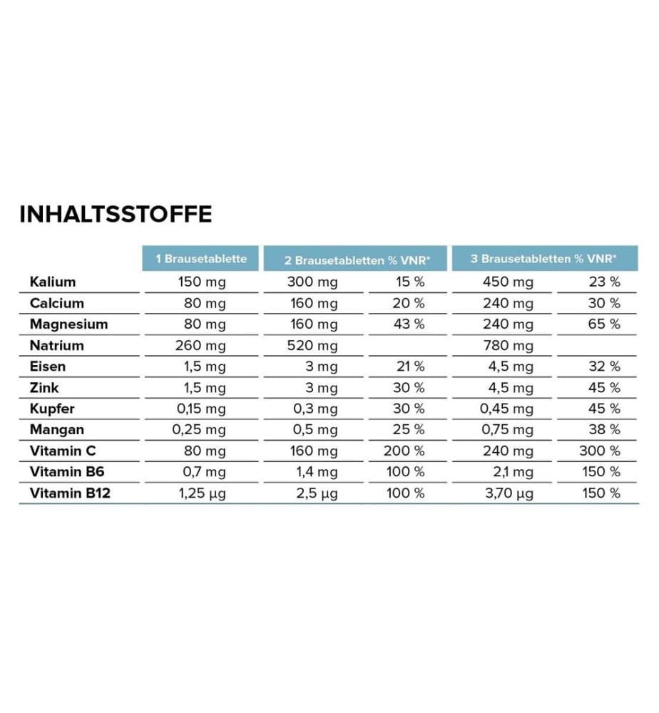 Arkopharma - Brausetablette Hydratium Elektrolyten Mango 24 Stück