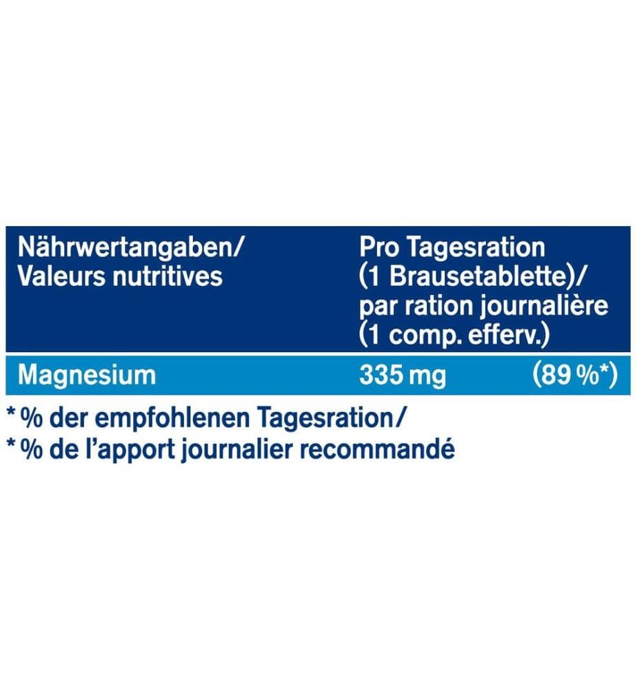 tetesept - Magnesium 335 forte 17 Brausetabletten