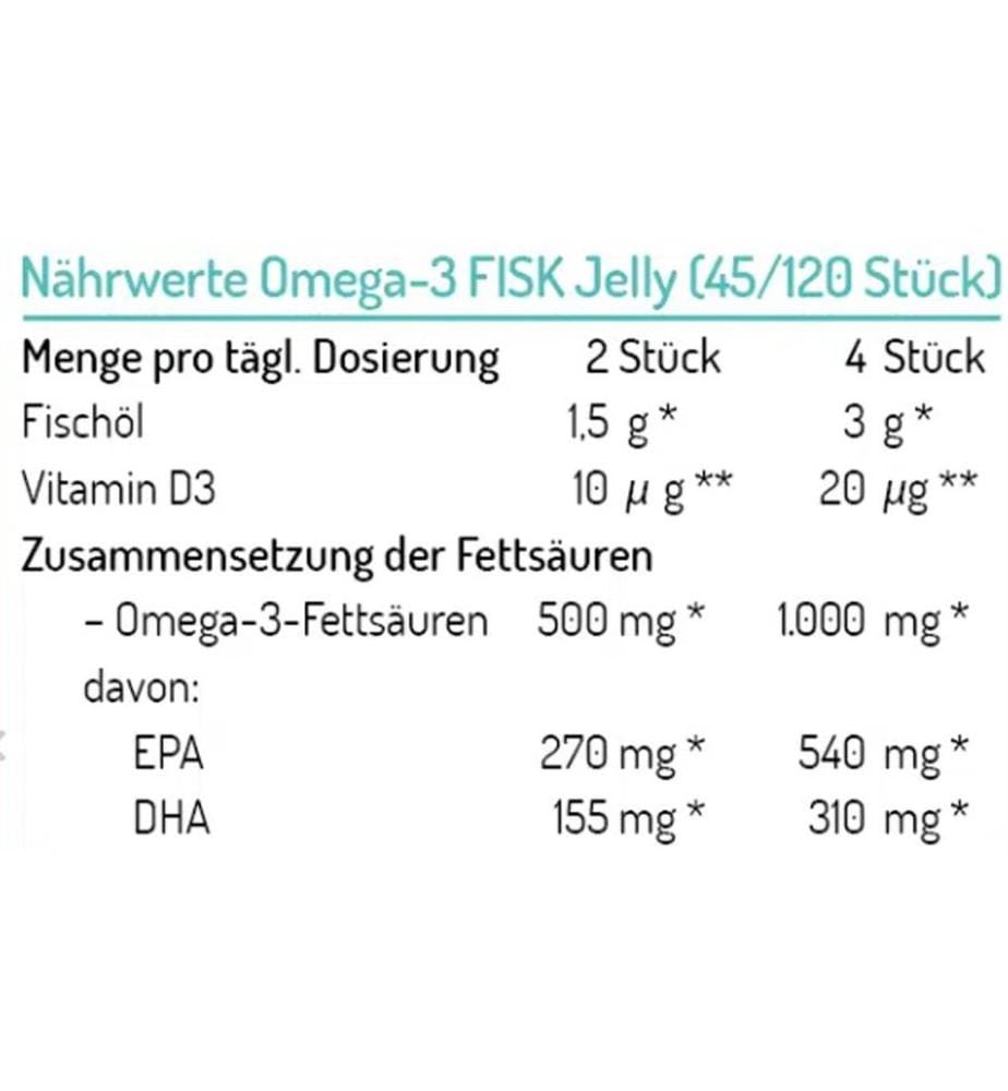 Norsan - Omega-3 Kids FISK Jelly 120 pieces