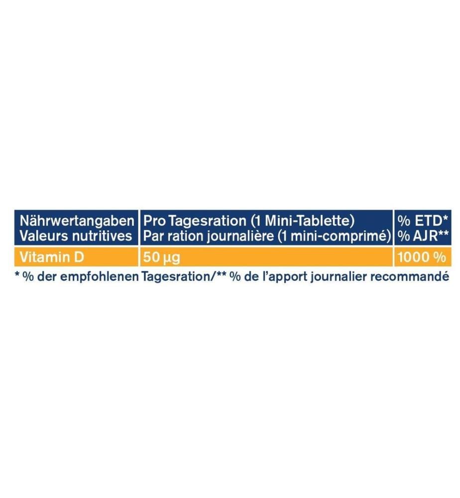 tetesept Vitamin D3 2000 hochdosiert 60 Minitabletten