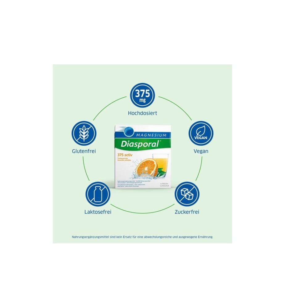 Magnesium Diasporal Granulés solubles Activ 20 Pièce/s