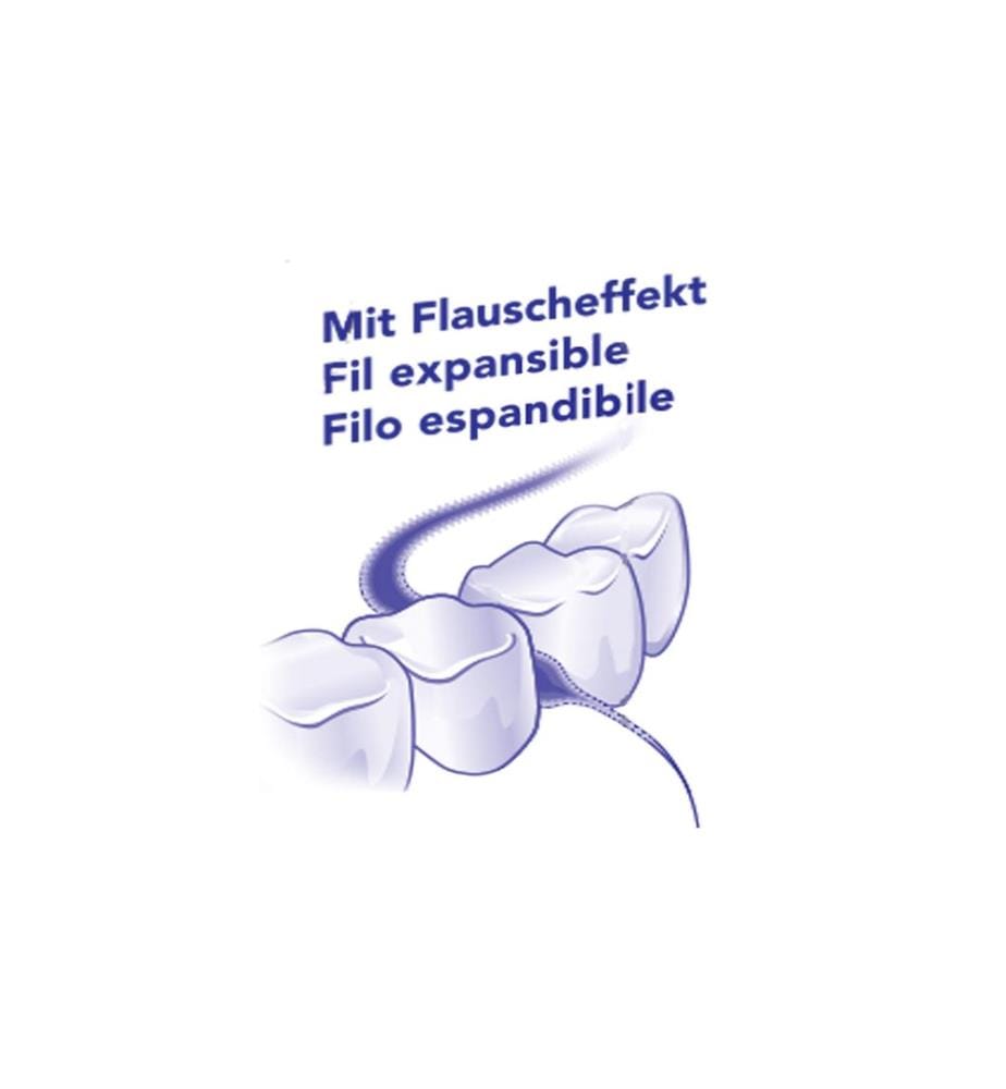 elmex - Zahnseide gewachst 50 m
