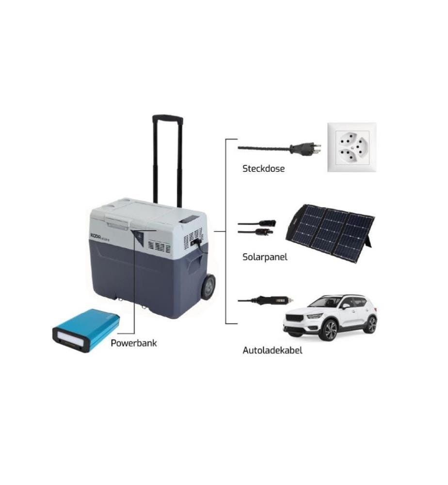 KOOR - Kompressor-Kühlbox ACUX-R 30 mit Akku