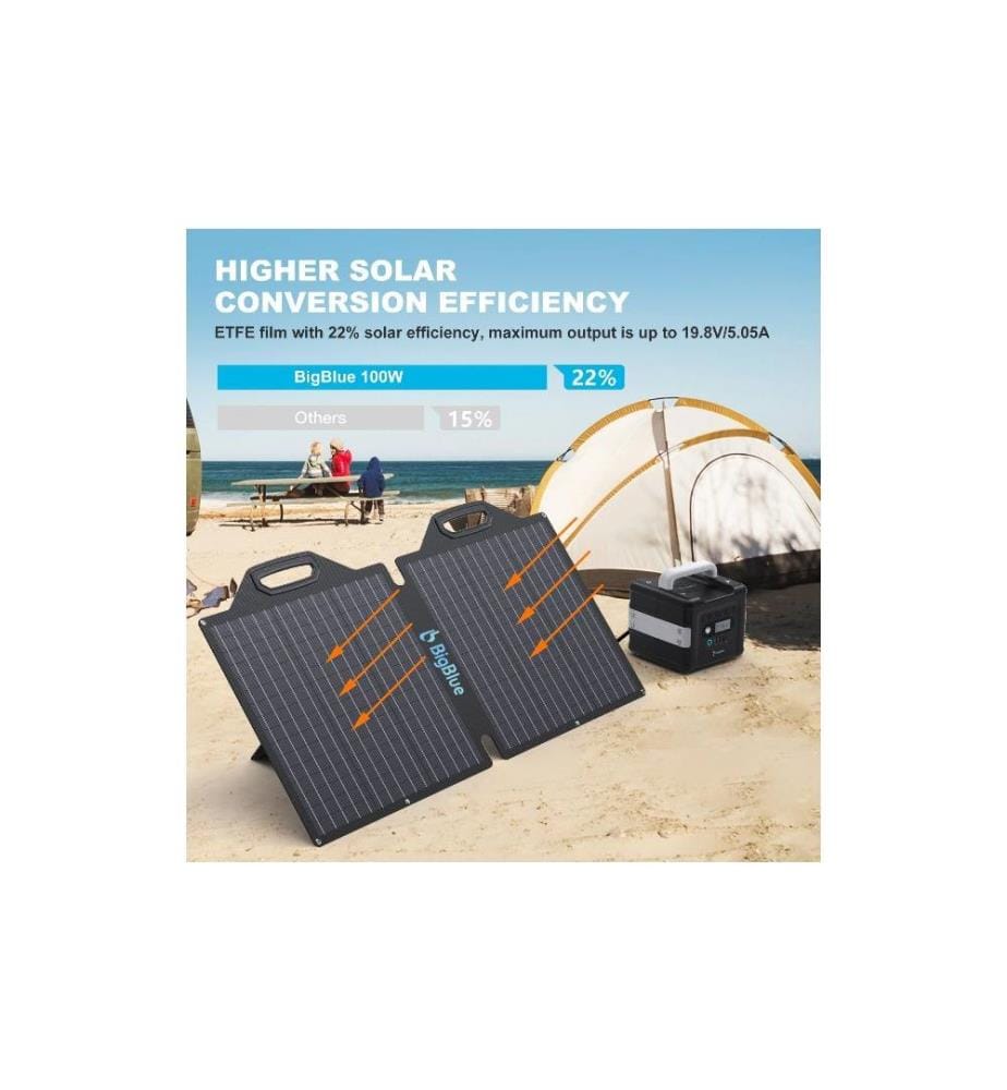 BIGBLUE - Solarpanel B418 100 W