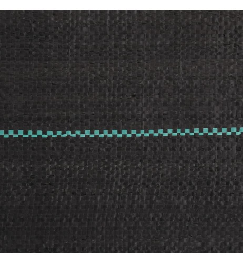 Unkrautvlies Schwarz 0,5x10 m PP