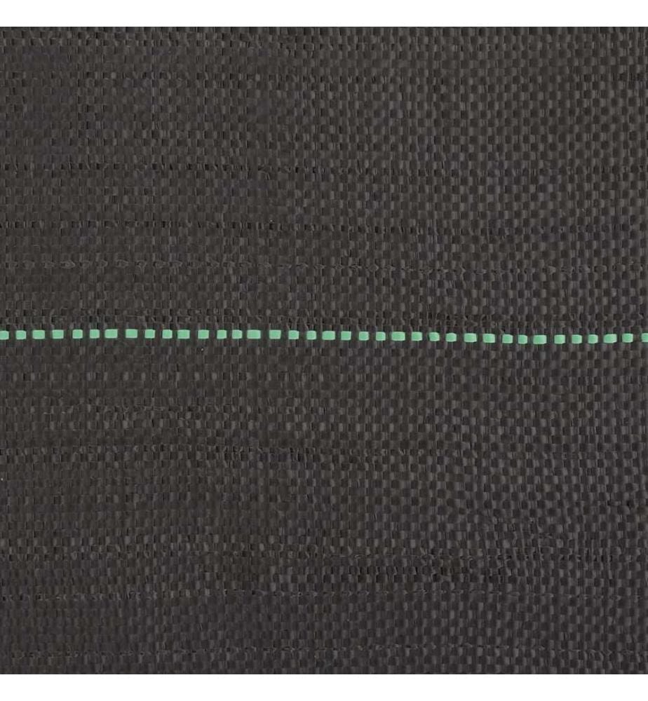Unkrautvlies Schwarz 1,5x25 m PP