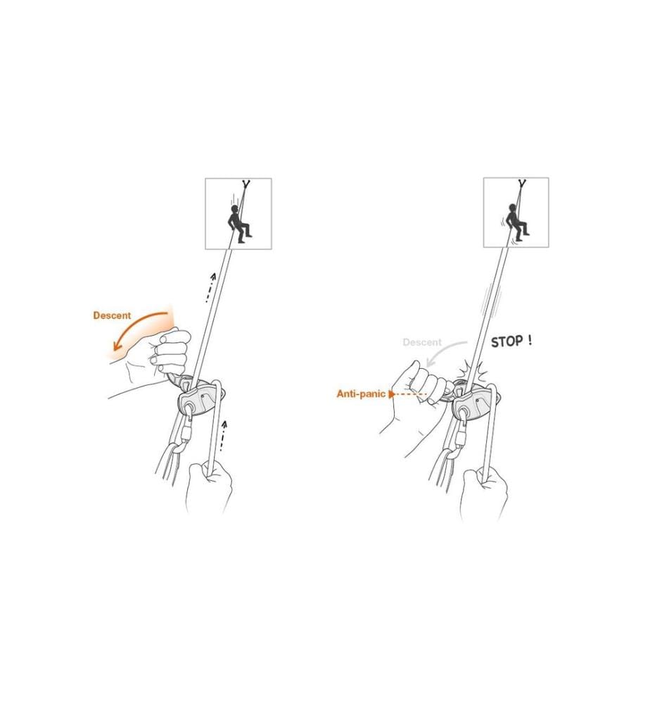 PETZL - Sicherungsgerät Grigri+ Belay Device, Grau